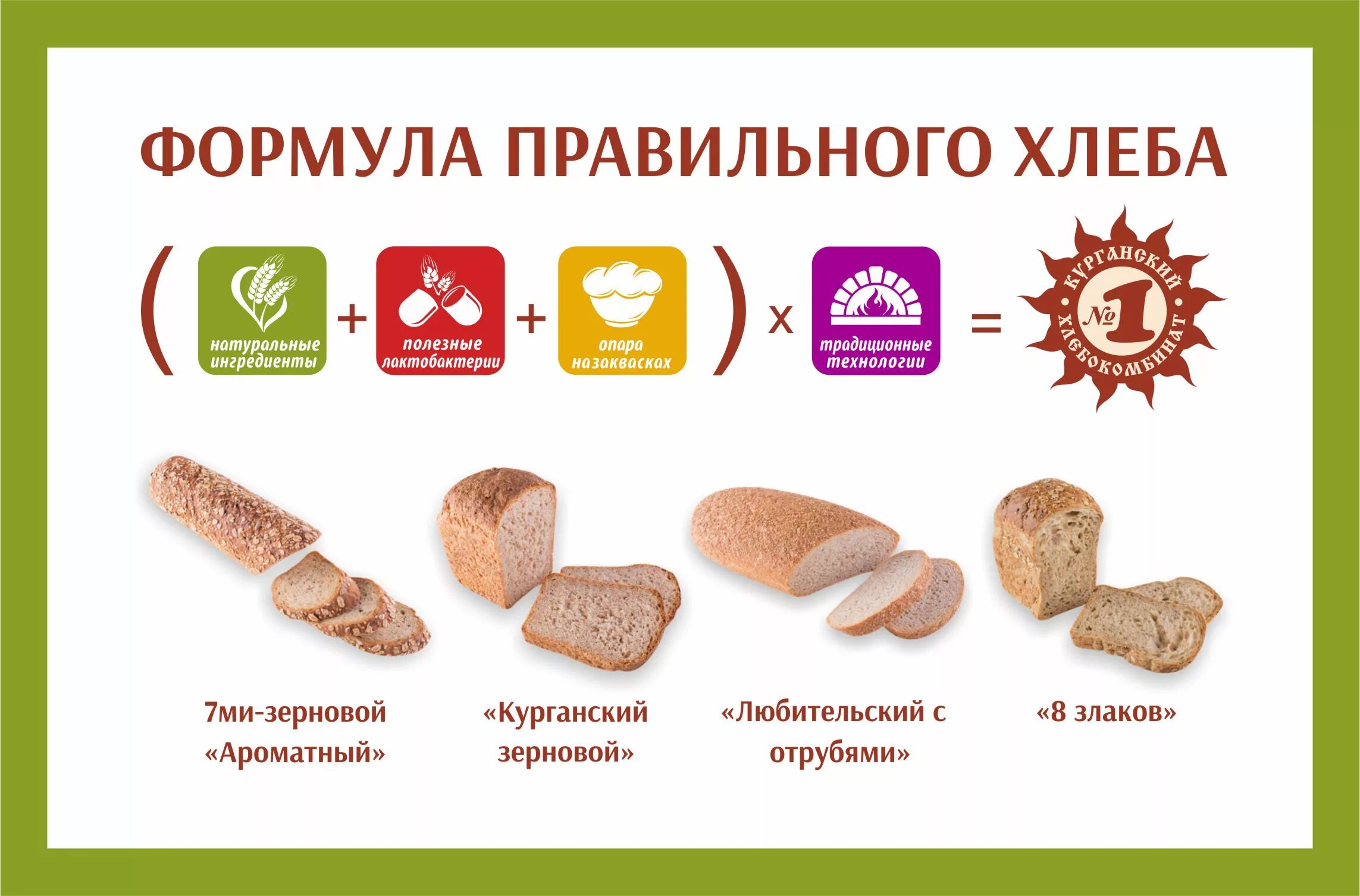 Хлеб при повышенном сахаре. Полезные хлебобулочные изделия. Хлеб полезный для здоровья. Польза хлеба. Реклама хлеба.