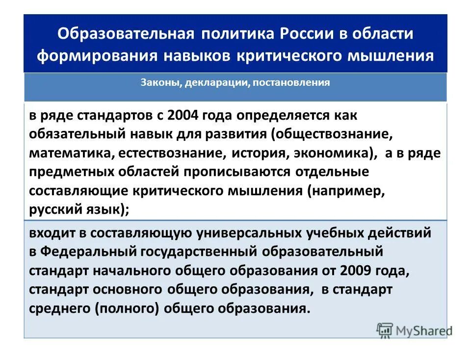 образовательная политика термины