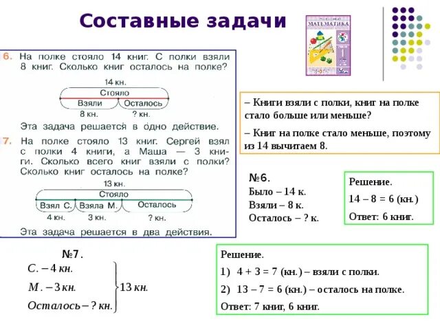 Составная задача пример. Простые и составные задачи 1 класс. Решение простых и составных задач 1 класс. Примеры простых задач.