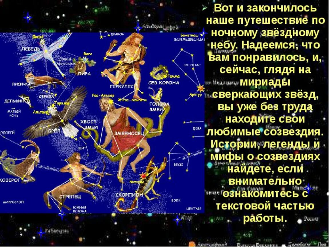 Созвездие загадки. Созвездия названия. Созвездия 2 класс. Путешествие по зодиаку 2 класс. Легенда о созвездии.