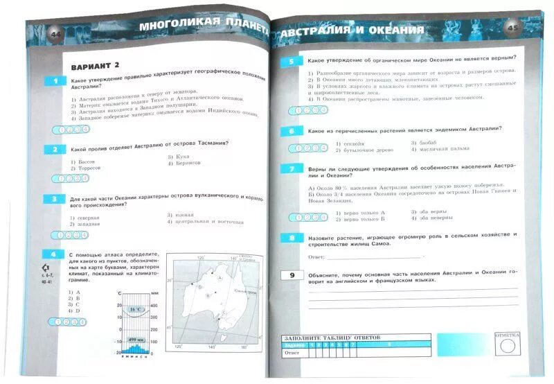 География 7 класс 45 ответы на вопросы. Тетрадь экзаменатор 7 класс география барабанов. Тетрадь экзаменатор по географии 8 класс Лобжанидзе. Тетрадь экзаменатор по географии 7 класс. Экзаменатор по географии 7 класс.