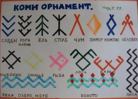 Коми тно