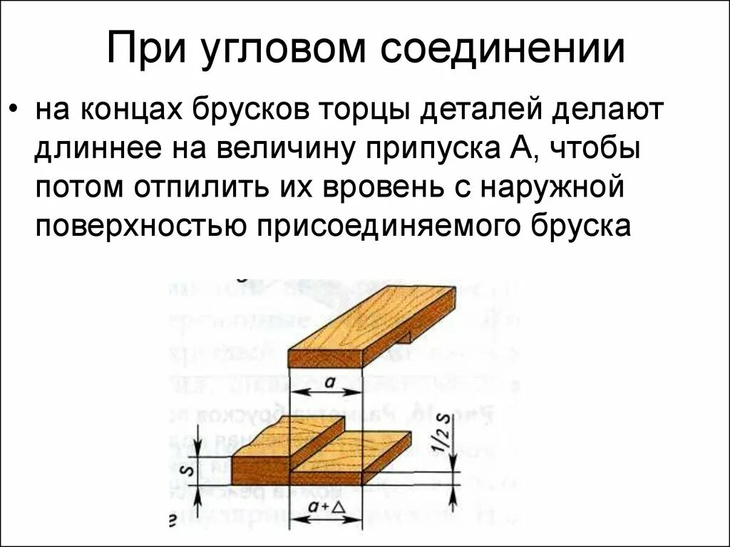 Доклад на тему соединения. Концевое соединение брусков. Угловое концевое соединение брусков вполдерева. Технология ступенчатого углового соединения брусков. Ступенчатое угловое соединение брусков.