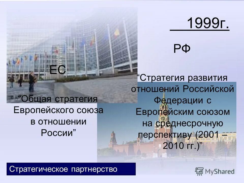 Перспективы развития европейского Союза. Стратегия России в отношении с ЕС. Перспективы развития отношений России и ЕС кратко 2022. 20 Стратегий развития Евросоюза.