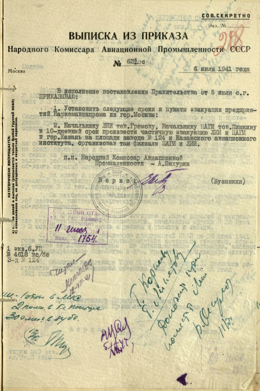 Наркомат авиационной промышленности СССР. Приказы от 1941 года. Приказ СССР. Министерство авиационной промышленности СССР приказ. Нарком ссср в 1941