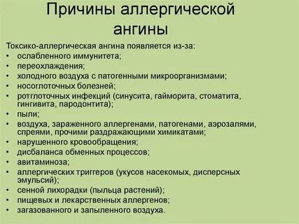 Периоды ангины
