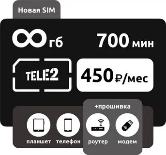 Безлимитный интернет 300 минут