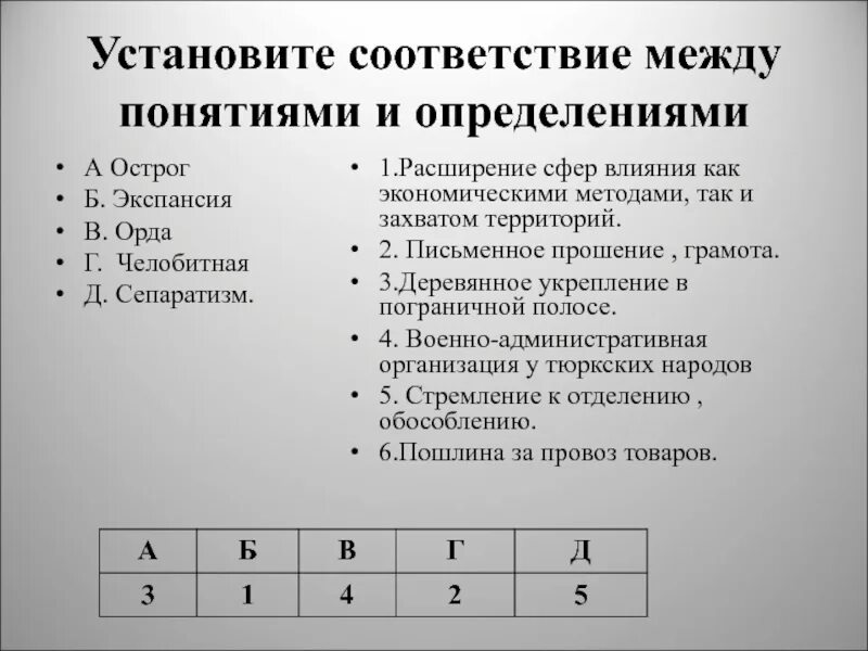 Установи соответствие между доменами. Установите соответствие между понятиями. Установите соответствие между понятием и определением. Установите соответствие между терминами и определениями. Установите соответствие между понятиями и их определениями.