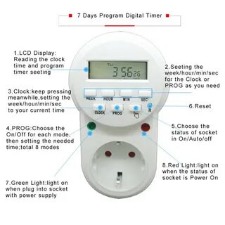 Timer инструкция