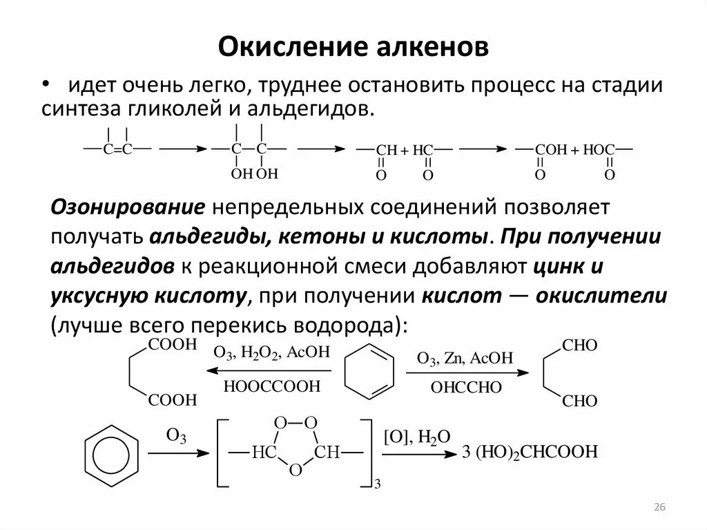 Алкен в кислой среде. Реакция окисления алкенов примеры. Эпоксидирование алкенов механизм. Окисление алкенов схема. Окисление алкенов механизм реакции.