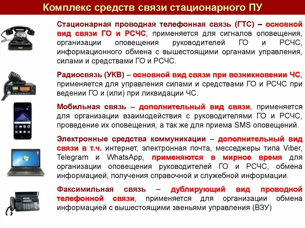 Организация связи и оповещения. Средства связи и оповещения. Система оповещения гражданской обороны. Система оповещения РСЧС. Средства телефонной проводной связи;.