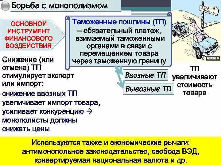 Отмена внутренних пошлин дата. Методы борьбы с монополизмом. Финансовые рычаги борьбы с монополизмом производителей - это:. Влияние финансов на экономику. Борьба с монополизмом примеры.