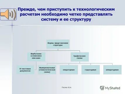 Специальный технологический процесс