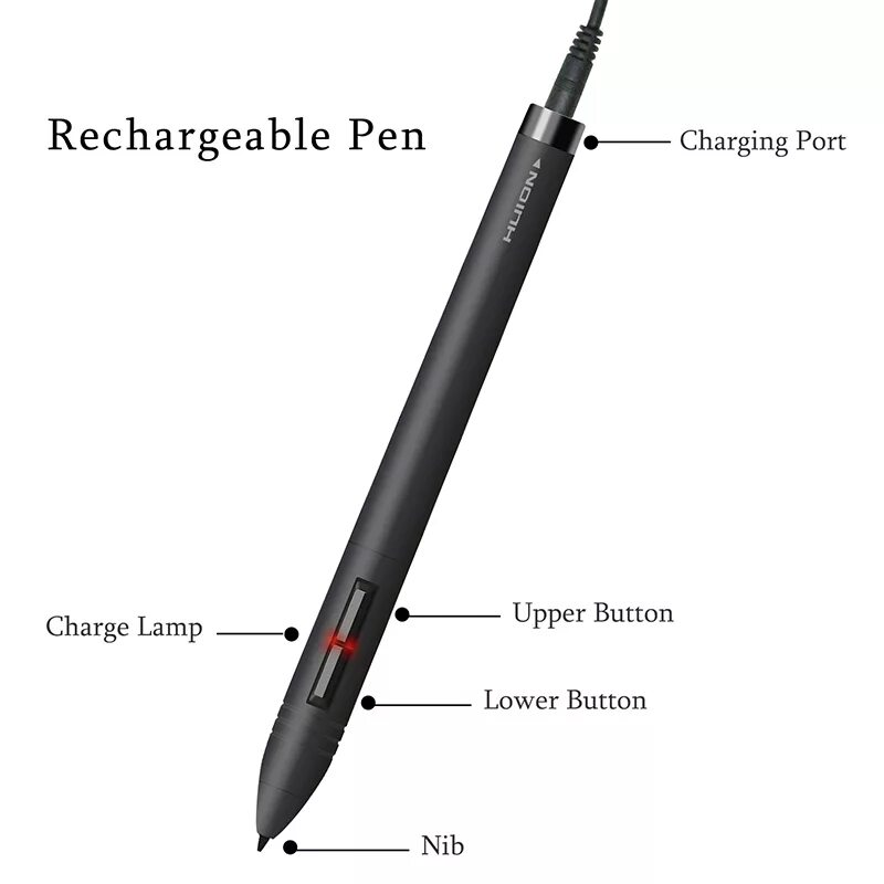 Pens plus. Graphics Pen Tablet New 1060 Plus. Huion Inspiroy New 1060 Plus. New 1060plus(8192). Как работает перо на графическом планшете.