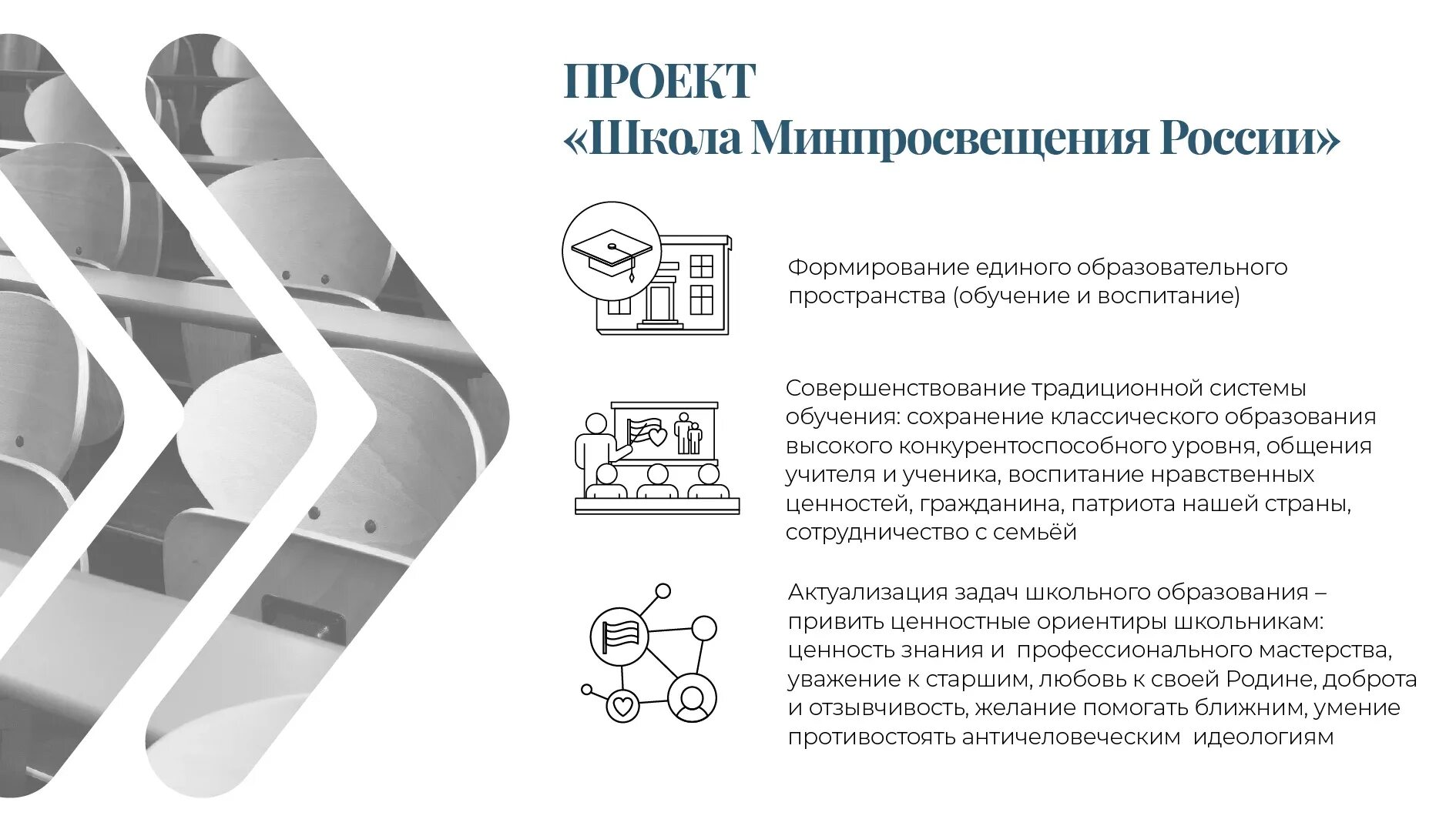 Проект школа Минпросвещения России 2023. Проект "школа Минпросвящения России. Школа Минпросвещения России. Проект школа мин Просвещения. Миссия школы минпросвещения