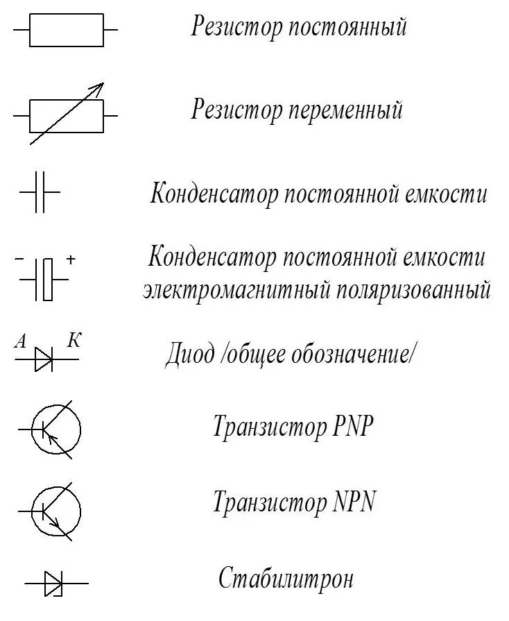 Обозначение электропроводки. Как обозначаются перемычки на схеме. Схема электрическая принципиальная обозначения на схеме. Принципиальная схема электрического нагревателя с обозначениями. Обозначение компонентов на электрической схеме.