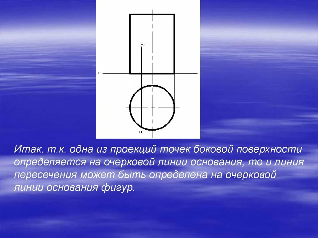 Какая линия имеет наибольшую. Очерковые линии поверхности. Геометрическое черчение презентации. Очерковые линии цилиндра. Очерк поверхности это.