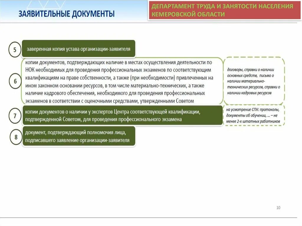 Сведения о независимой оценке квалификации. Независимая оценка квалификации. независимая оценка квалификации специалистов. заявление для проведения независимой оценки квалификации образец. нок независимая оценка квалификации картинки.
