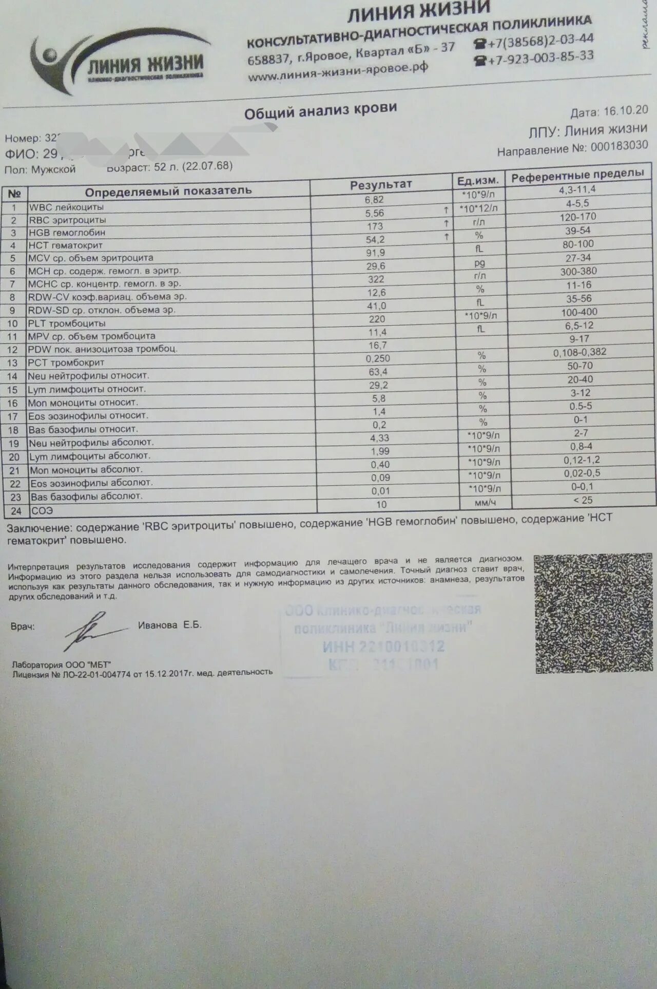 Индекс атерогенности повышен у мужчин в крови. Гематокрит анализ. Гематокрит в анализе крови. Индекс атерогенности анализ крови. Гематокрит HCT повышен у мужчин.