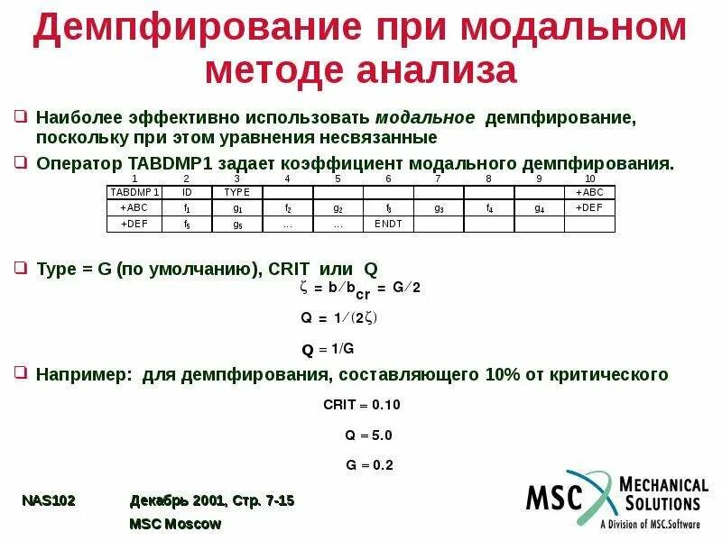 Демпфирование. Коэффициент демпфирования материала. коэффициент модального демпфирования. относительный коэффициент демпфирования. демпфирование таблица.