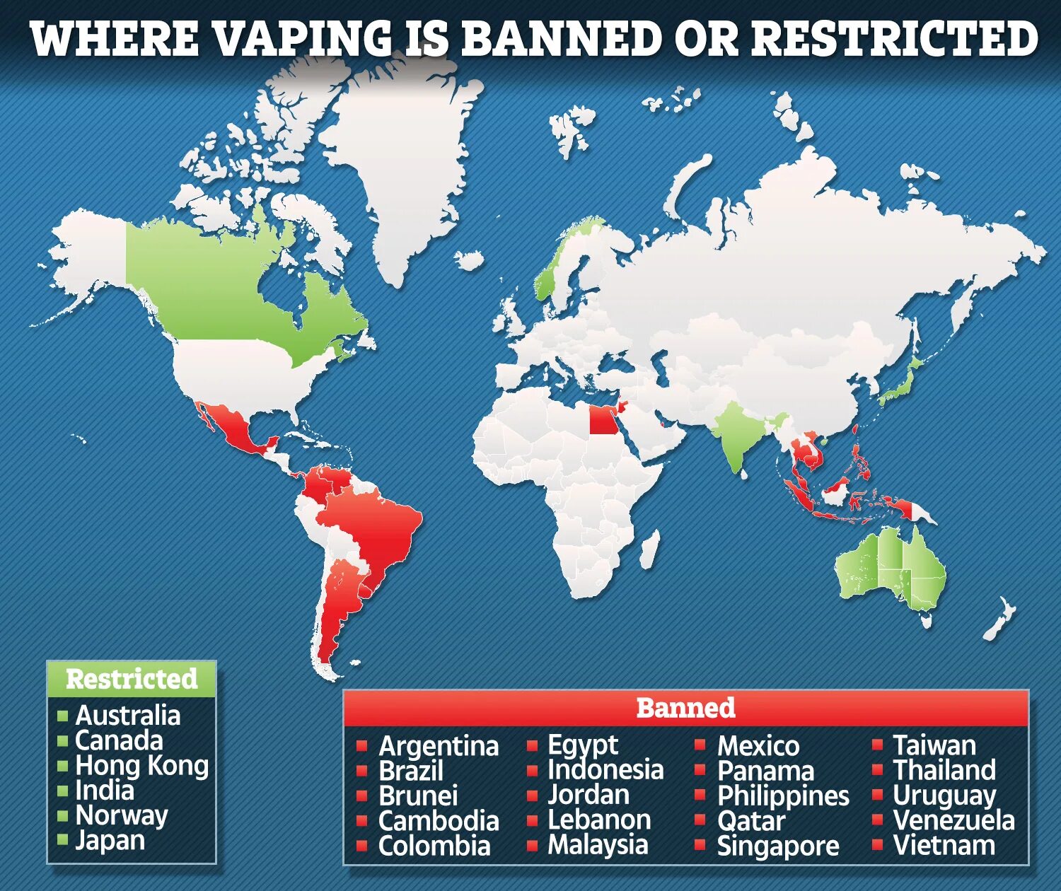 Где разрешена реклама. Страны в которых запрещены вейпы. Страны где запрещены электронные сигареты. Запрещенные страны. Страны в которых запрещены энергетики.