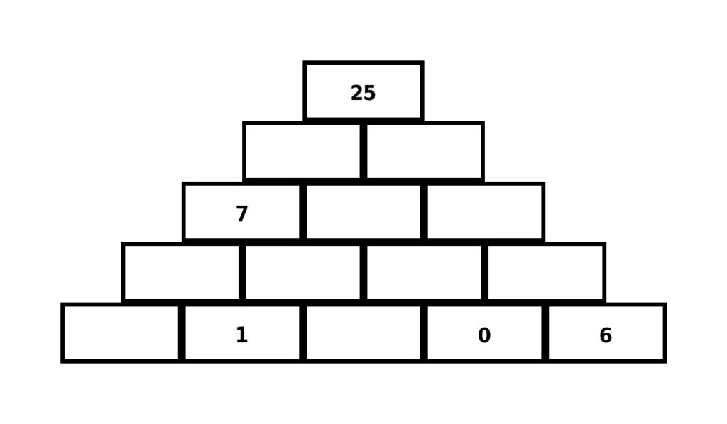 Пирамида 1 16. Числовая пирамида. Числовые пирамиды для дошкольников. Числовые пирамиды в пределах 5. Числовая пирамида пирамида.