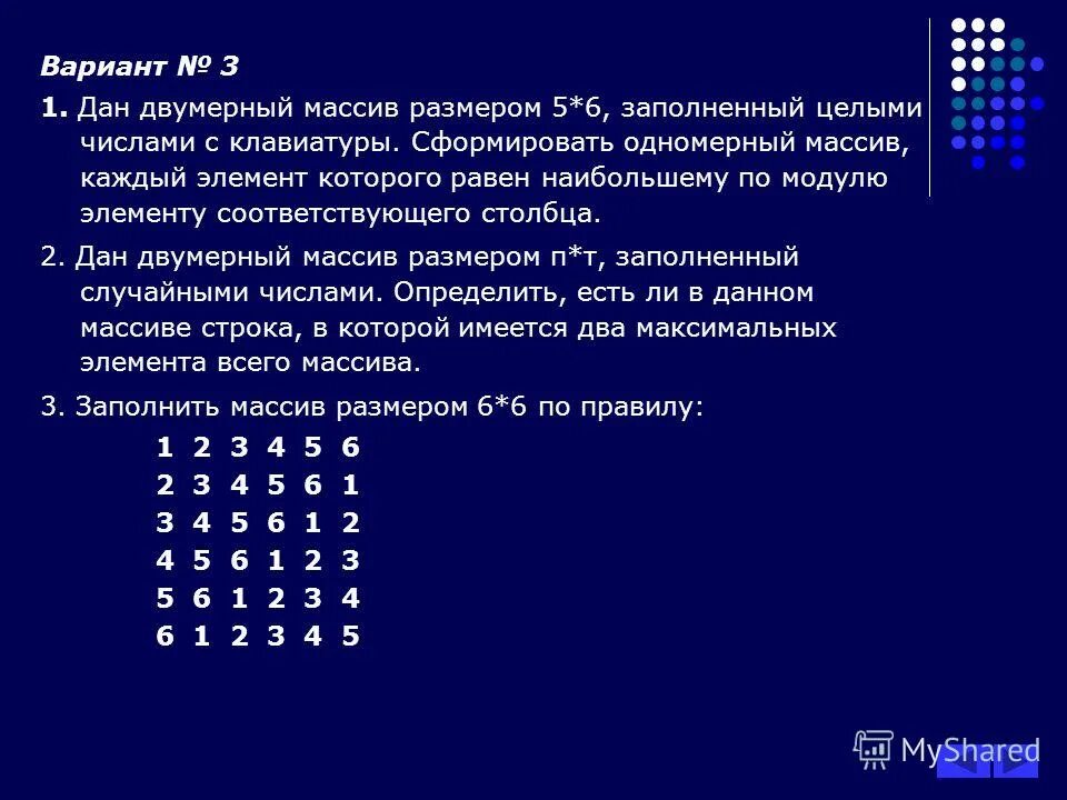 Выведи массив каждый элемент которого строка. Составить программу ввода и вывода массива. Вывод массива в строку. Ввод массива с клавиатуры питон. Выведи массив каждый элемент которого строка.