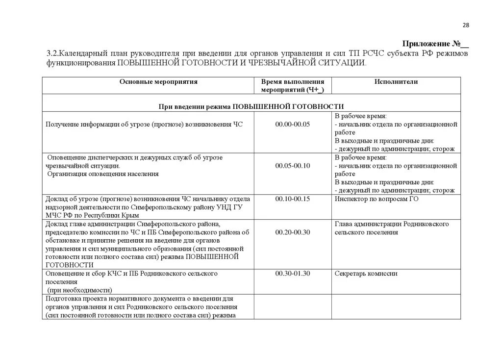 календарный план мероприятий при угрозе возникновения чс. план мероприятий по го и чс в организации. - первоочередные мероприятия по го первой очереди. план чс календарный план. календарный план основных мероприятий при угрозе и.