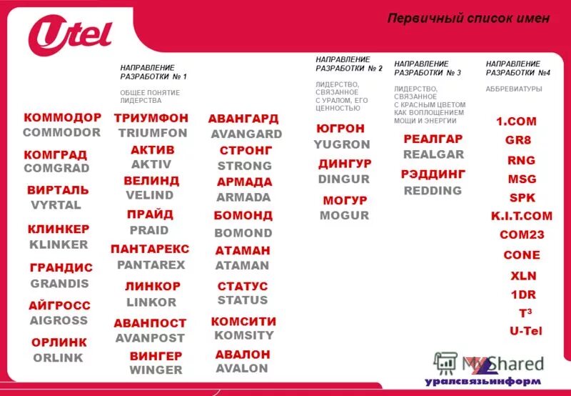 человек который любит красный цвет. имена связанные с красным. оттенки красного с названиями. оттенки красного цвета названия. имена связанные с красным.