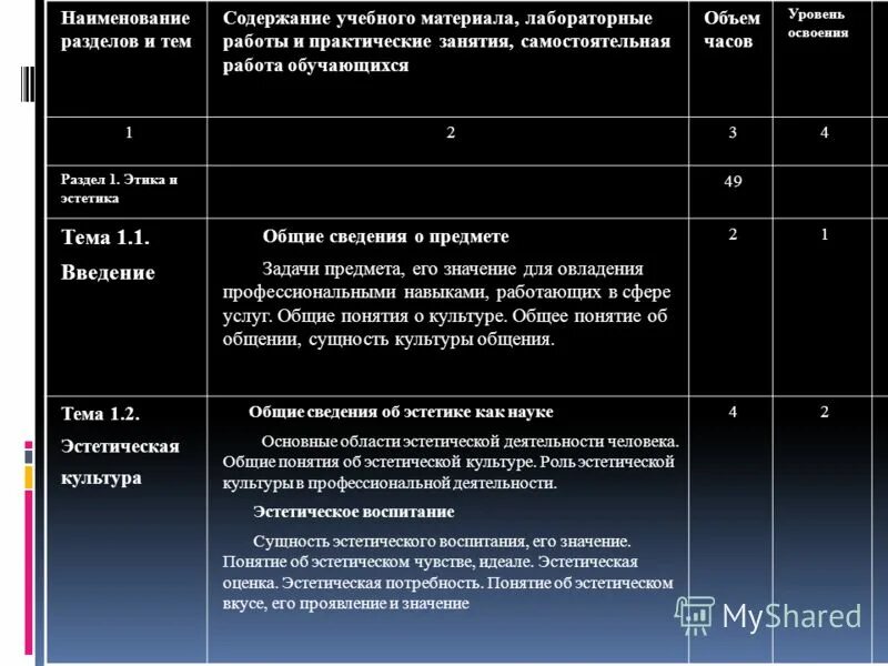 Нижний колонтитул. Верхний и нижний колонтитул. Названия разделов. Названия разделов. Ескд — 10 классификационных групп.