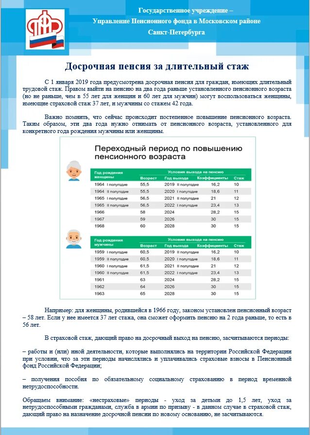 Пособия санкт петербург телефон. Пособия санкт петербург телефон. Мфц горячая линия. Детская карта спб. Горячая линия мфц россии.