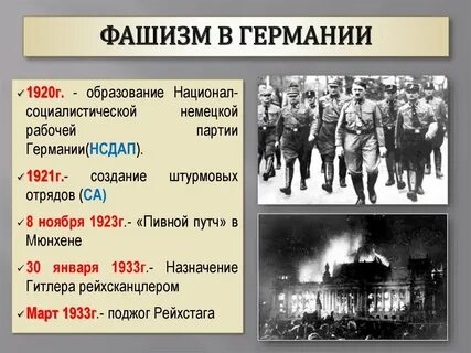 Какие события способствовали приходу национал социалистической власти