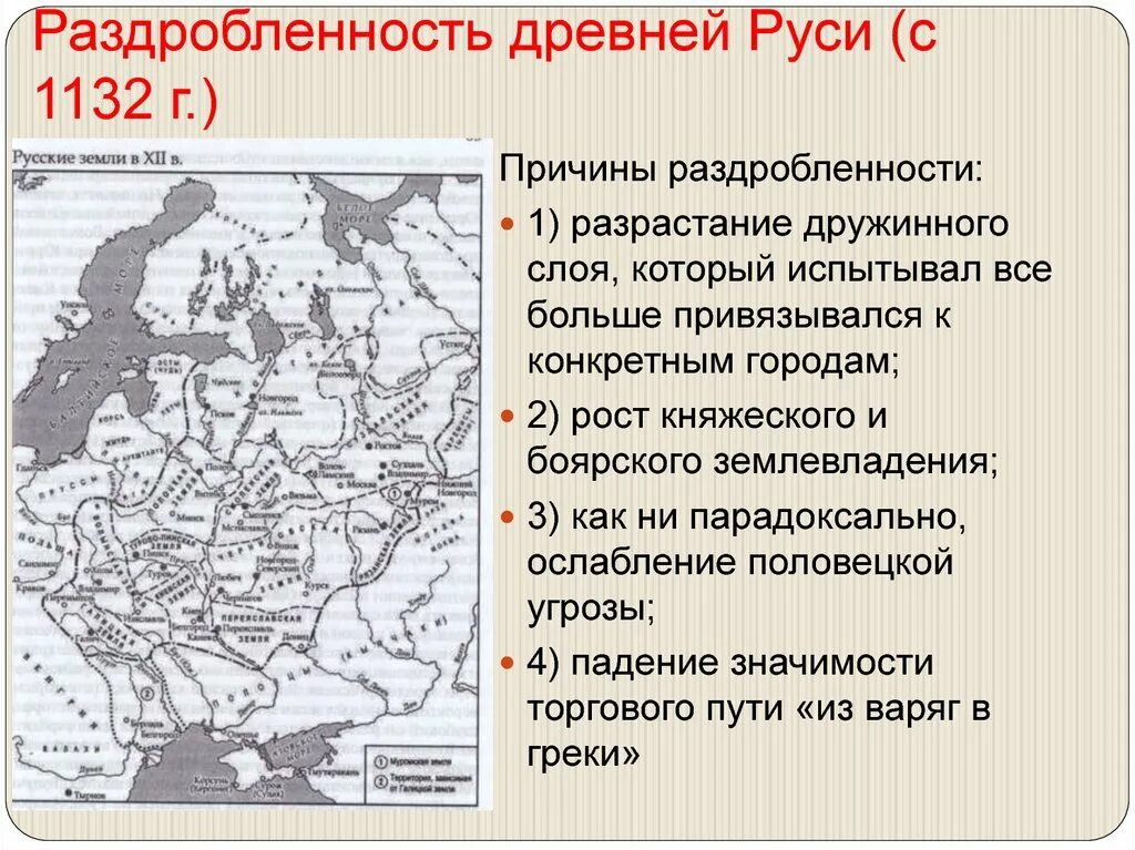 1 тема раздробленность на руси