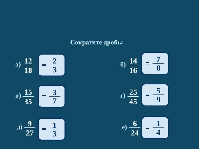 Сокращение дроби 28. Дробь 1/9 дробь 1/9. Сократить дробь. Сократи дробь. Сокращённые дроби.