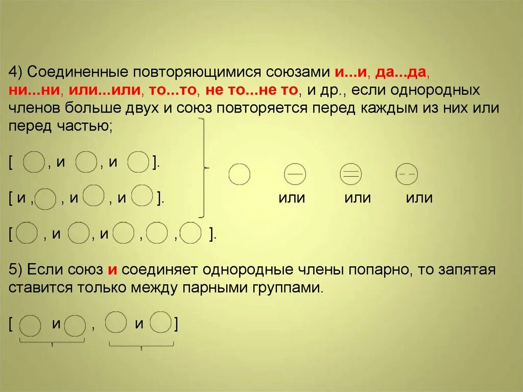 Знаки препинания при повторяющемся Союзе и. Повторяющиеся Союзы. Запятые при повторяющихся союзах и. Запятые про поторяющемся Союзе и. Бывают одиночными двойными и повторяющимися