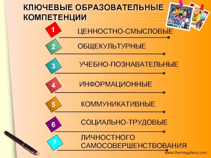 Ключевые образовательные компетенции. Ценностно-Смысловые компетенции. Ценностно Смысловые компетенции учащихся. Ключевая компетенция учебно-познавательную.