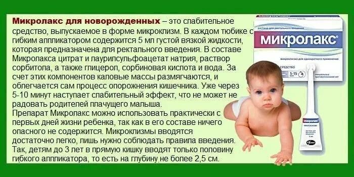 Как часто можно клизму новорожденному. Микролакс для новорожденных при запорах. Клизма микролакс новорожденному. Микролакс клизма для новорожденных при запоре. От запора грудному ребенку.