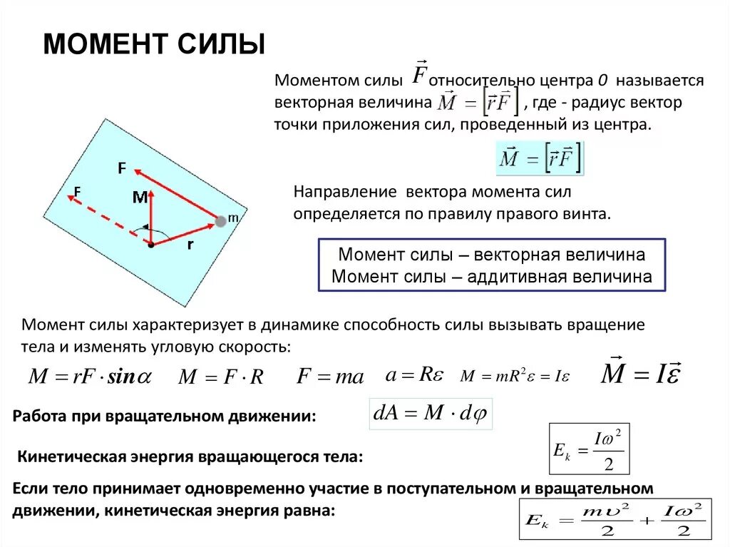 Как определить момент силы груза. Как определить направление момента силы. Как определить вектор момента силы. Направление момента силы по правилу правой руки.