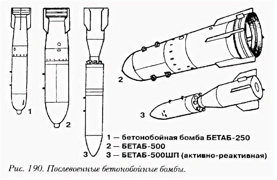 Бетаб-500. Бетаб-500шп. Рбк-500у бетаб-м. Авиабомба бетаб-500у. Бетаб-500шп.