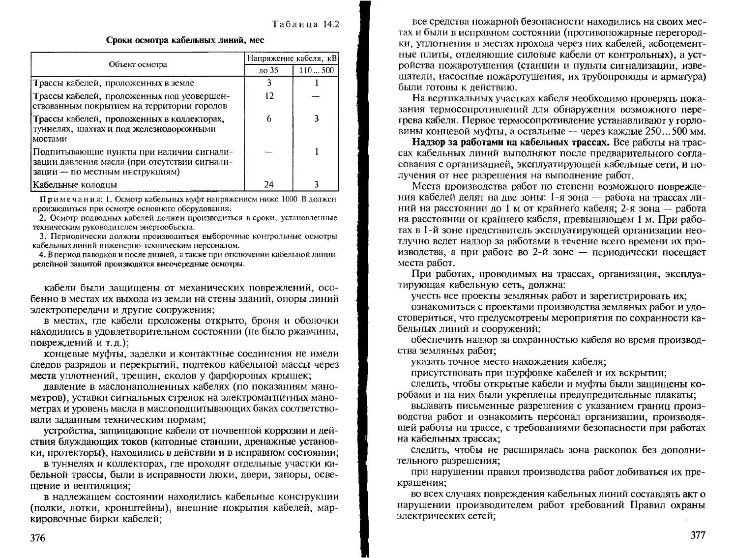 Выборочный осмотр кабельных линий проводит. Осмотр кабельных линий периодичность. Лист осмотра кабельной линии. График осмотра кабельных линий. Журнал осмотра кабельных трасс.