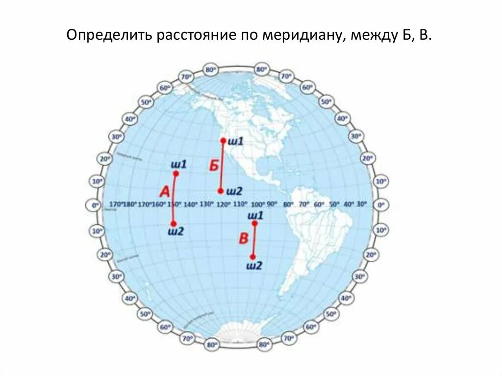 Определить расстояние по меридиану. Определение расстояний по меридиану. Измерение расстояния по меридианам. Определить расстояние по градусам. 60 с ш 50 в д