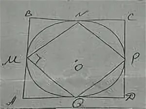 Площадь квадрата описанного вокруг окружности радиуса 4