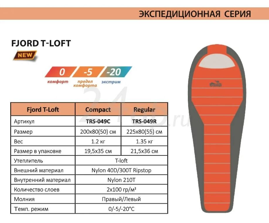 Tramp oimyakon t loft regular. Спальник tramp oimyakon t-loft compact. tramp fjord t-loft compact. трамп спальный мешок фьорд. трамп регуляр tramp regular.