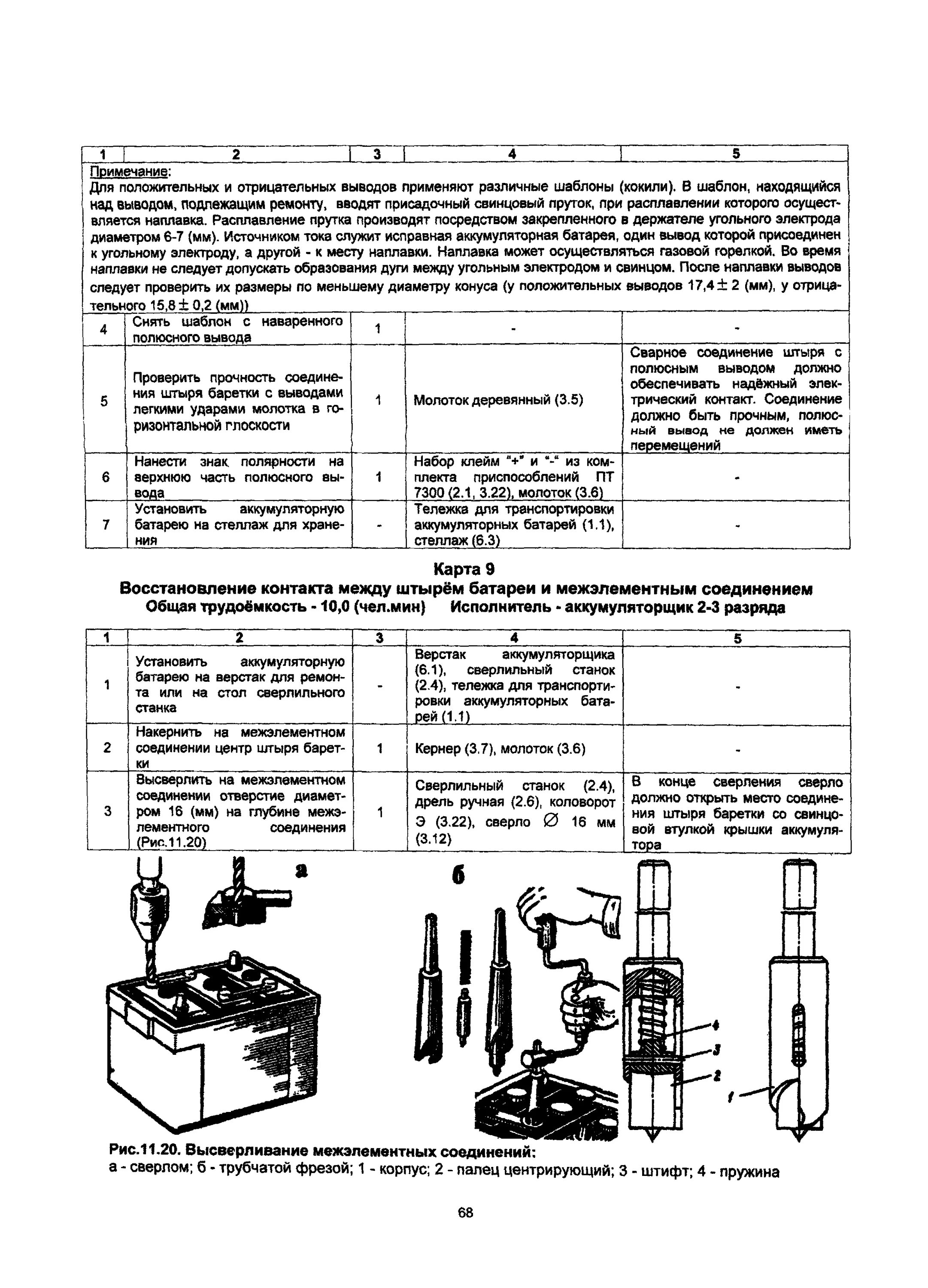 Технологические карты аккумуляторных батарей. Технологическая карта аккумуляторной батареи. Технологические карты аккумуляторных батарей. Технологическая карта замены масла в двигателе камаз. Технологическая карта ремонта двигателя ваз.