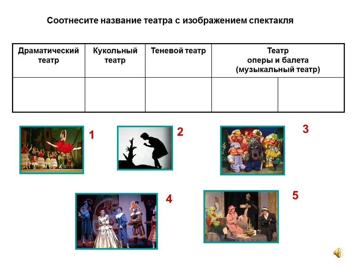 Театральные задания. Задания для детей на тему театр. Задания на тему театр для дошкольников. Задания для деетей по теме теарт. Название 1 театра