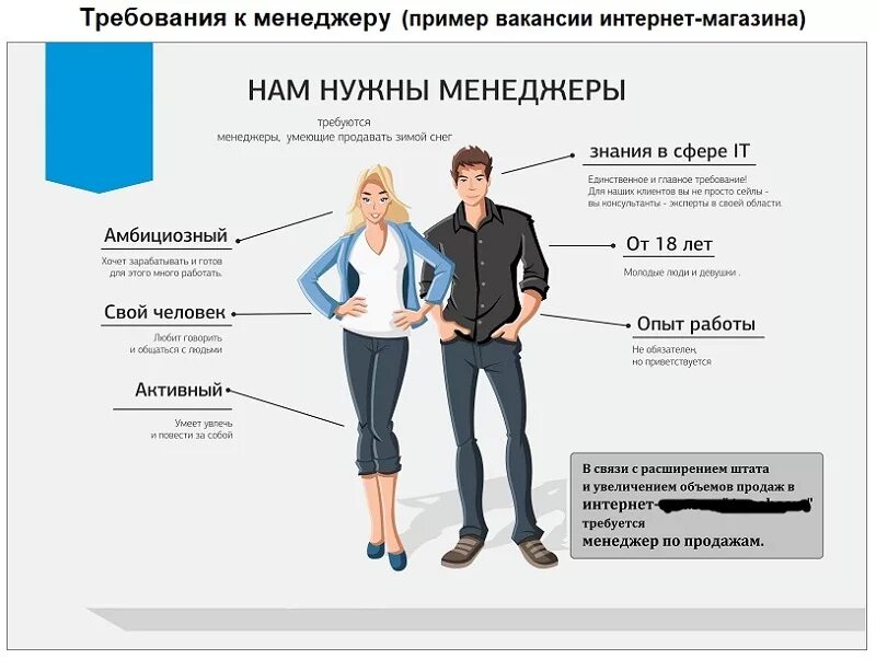 Каким должен быть отдел продаж. Менеджер по продажам рекламы. креативное объявление о вакансии менеджера по продажам. объявление о поиске менеджера по продажам. креативное объявление о вакансии.