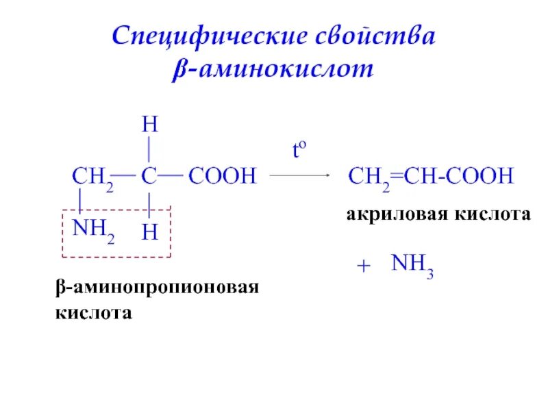 Специфические свойства аминокислот. Альфа аминопропионовая кислота. Акриловая кислота + ch3cl. Синтез акриловой кислоты. 3 аминопропионовой кислоты