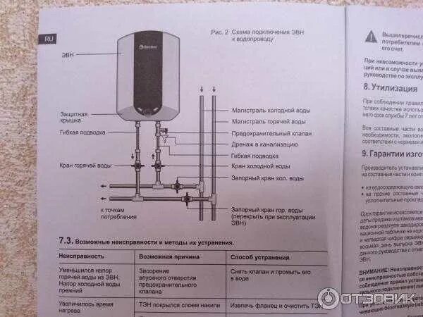 G. Водонагреватель термекс 50 инструкция. Водонагреватель термекс stainless. Схема водонагревателя термекс 80 литров с электронным управлением. Водонагреватель thermex stainless g5 80 литров.