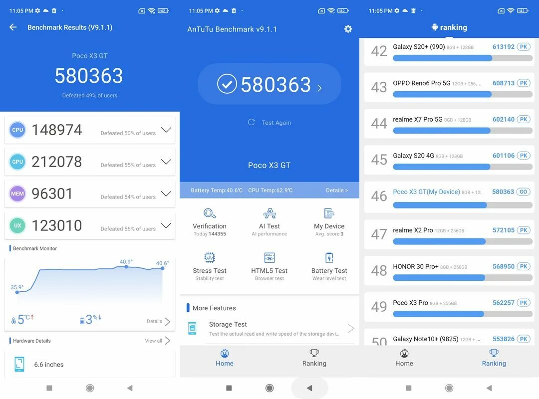 Xiaomi mi 10t антуту. Samsung a02s ANTUTU. Xiaomi poco f3 Benchmark. Xiaomi mi 10 ANTUTU.