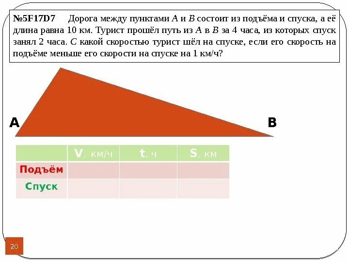 Дорога состоит из подъема и спуска